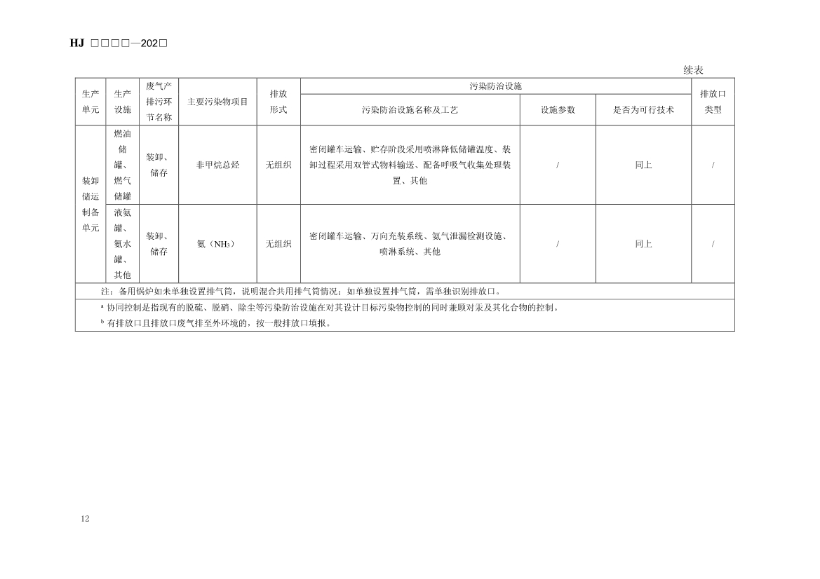 生态环境部发布《排污许可证申请与核发技术规范 火电（二次征求意见稿）》！