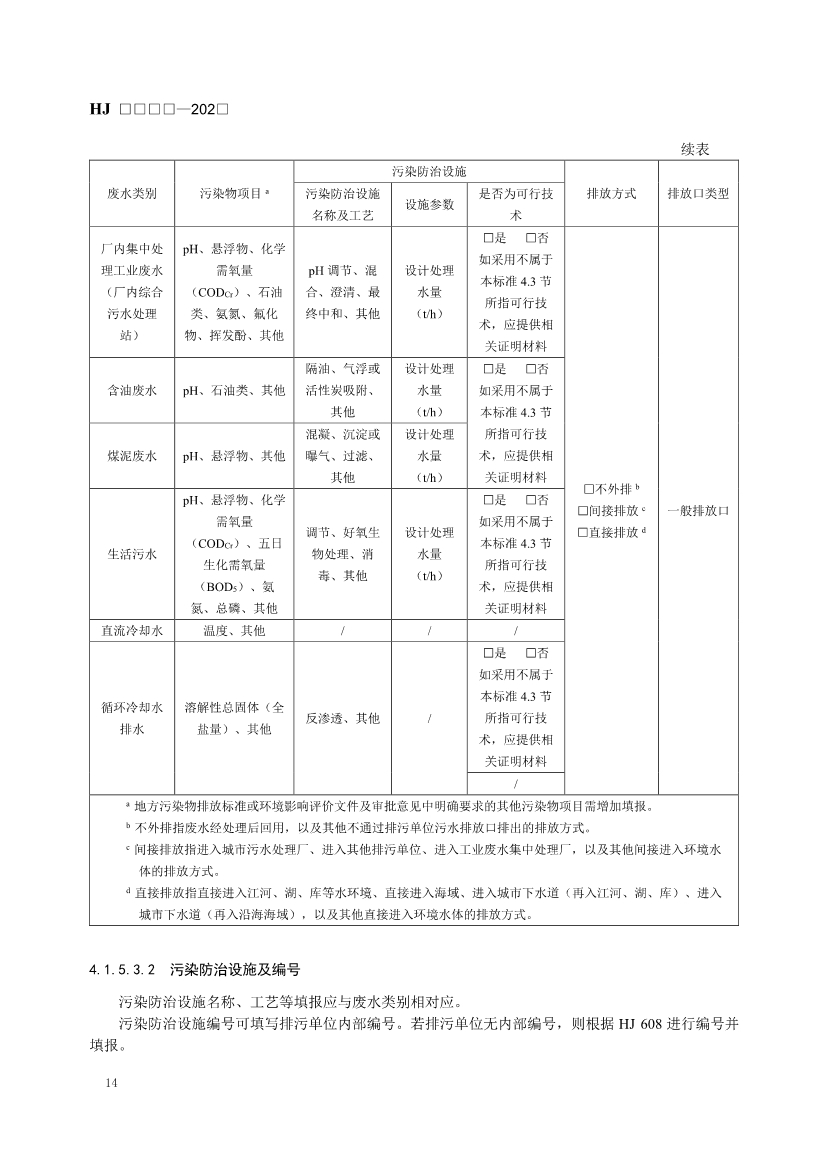 生态环境部发布《排污许可证申请与核发技术规范 火电（二次征求意见稿）》！