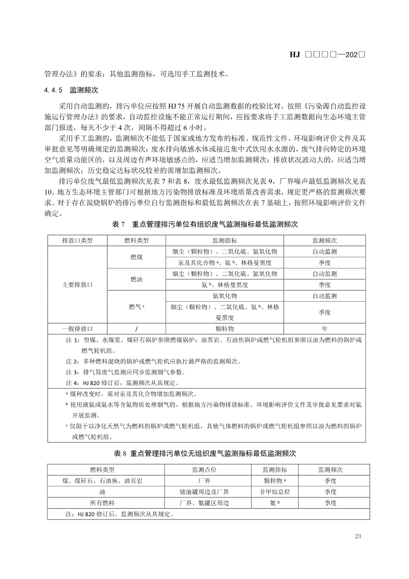 生态环境部发布《排污许可证申请与核发技术规范 火电（二次征求意见稿）》！