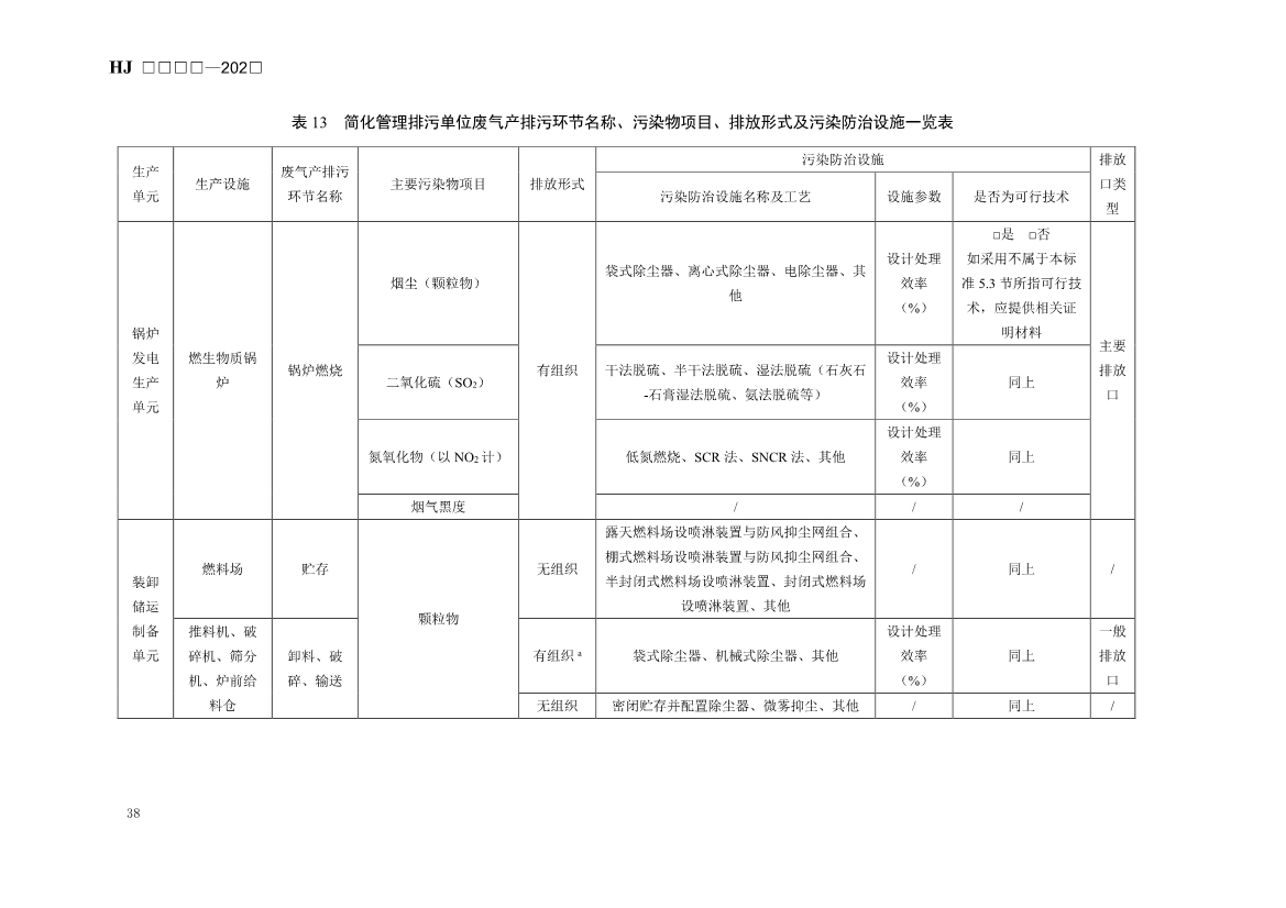 生态环境部发布《排污许可证申请与核发技术规范 火电（二次征求意见稿）》！