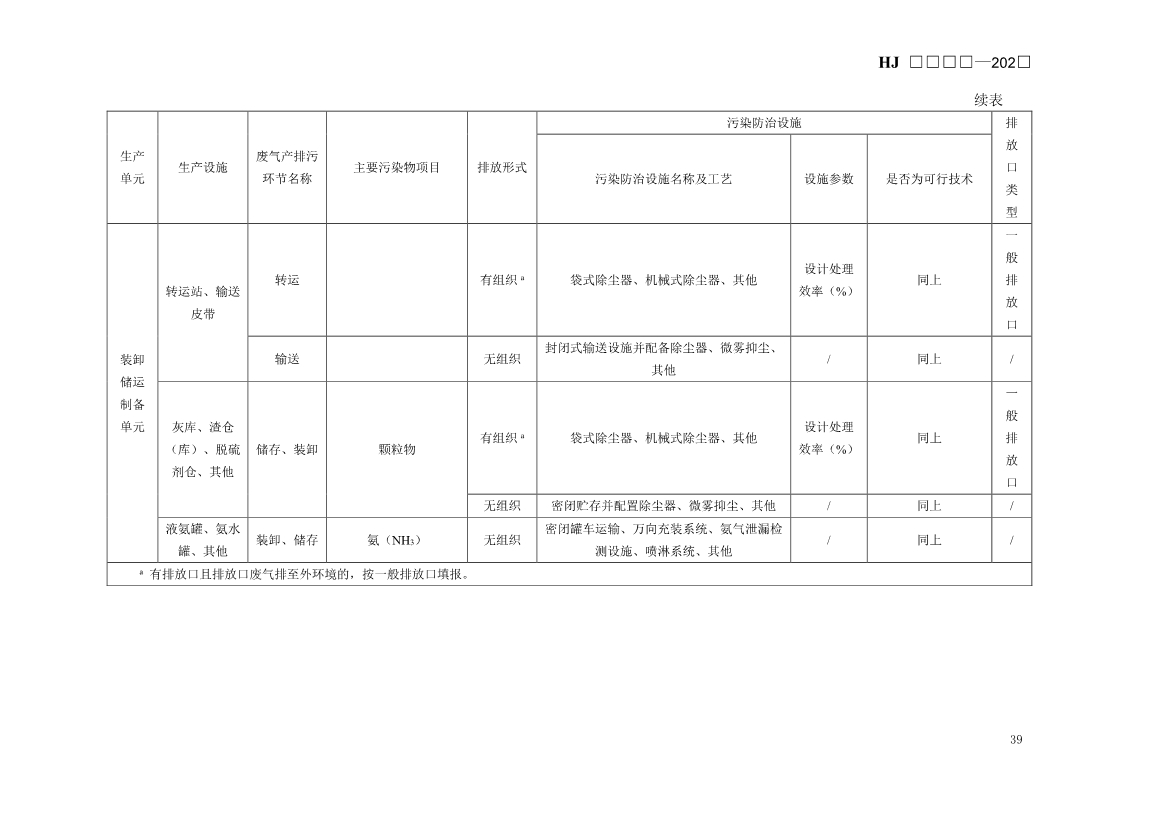 生态环境部发布《排污许可证申请与核发技术规范 火电（二次征求意见稿）》！