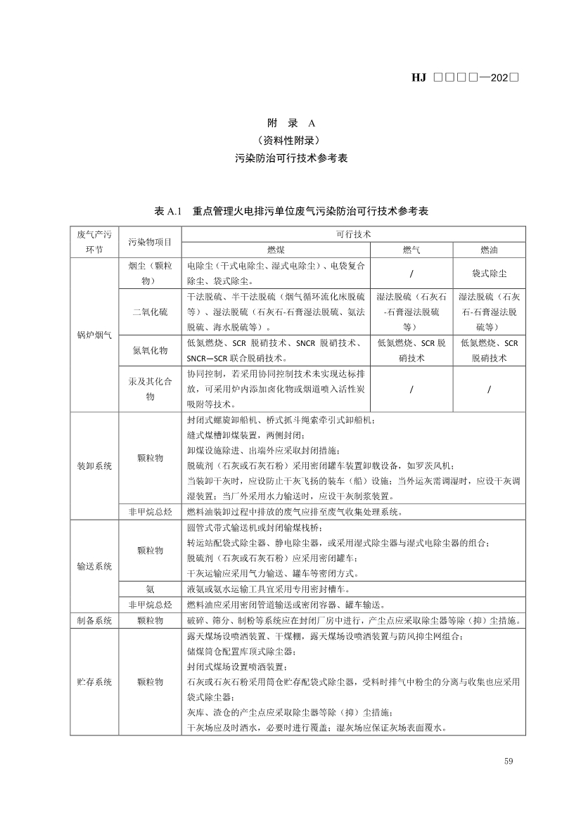 生态环境部发布《排污许可证申请与核发技术规范 火电（二次征求意见稿）》！