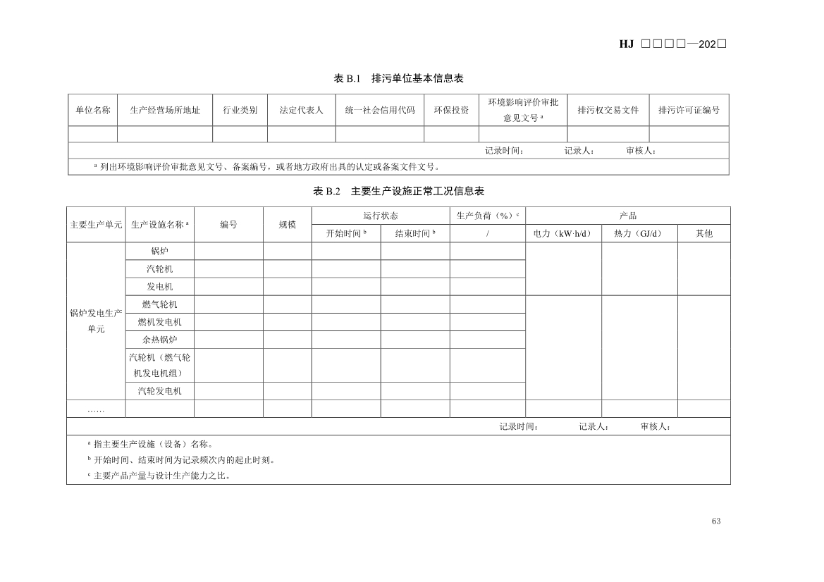 生态环境部发布《排污许可证申请与核发技术规范 火电（二次征求意见稿）》！