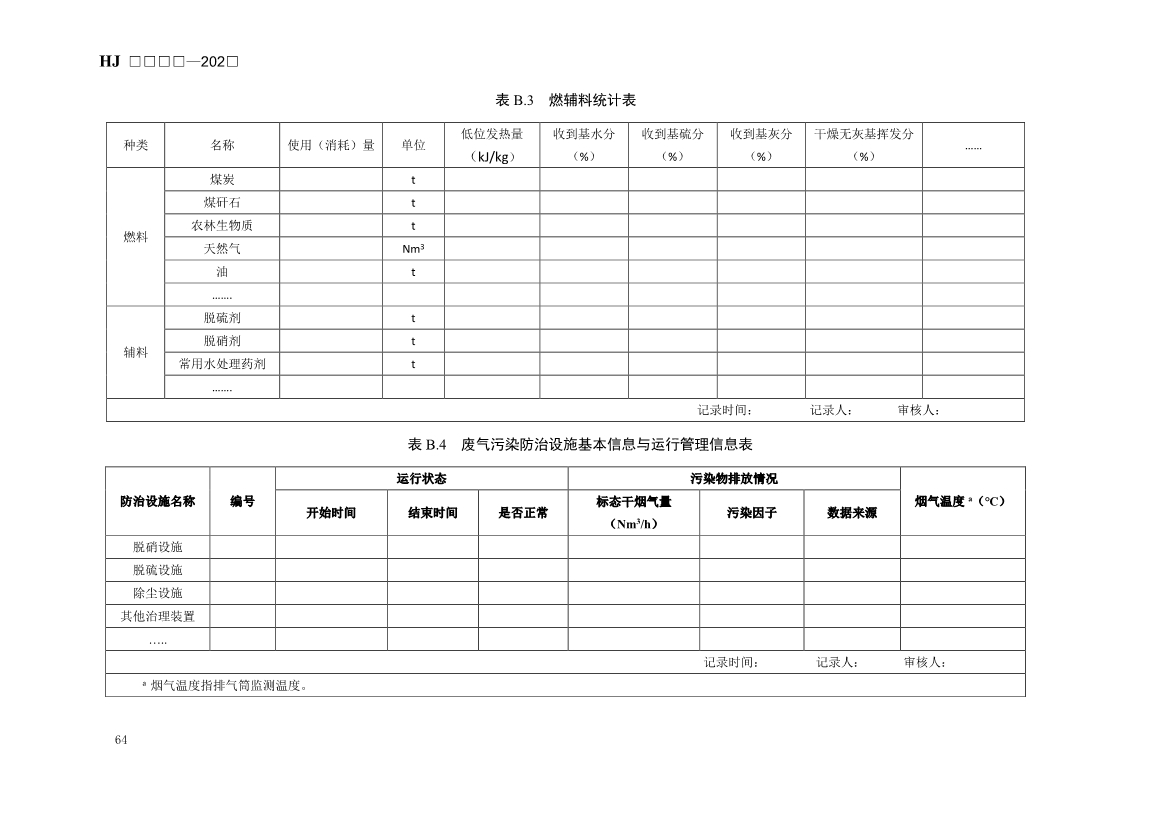 生态环境部发布《排污许可证申请与核发技术规范 火电（二次征求意见稿）》！