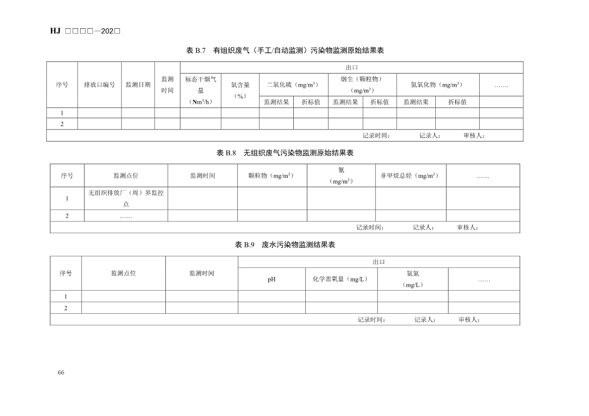 生态环境部发布《排污许可证申请与核发技术规范 火电（二次征求意见稿）》！