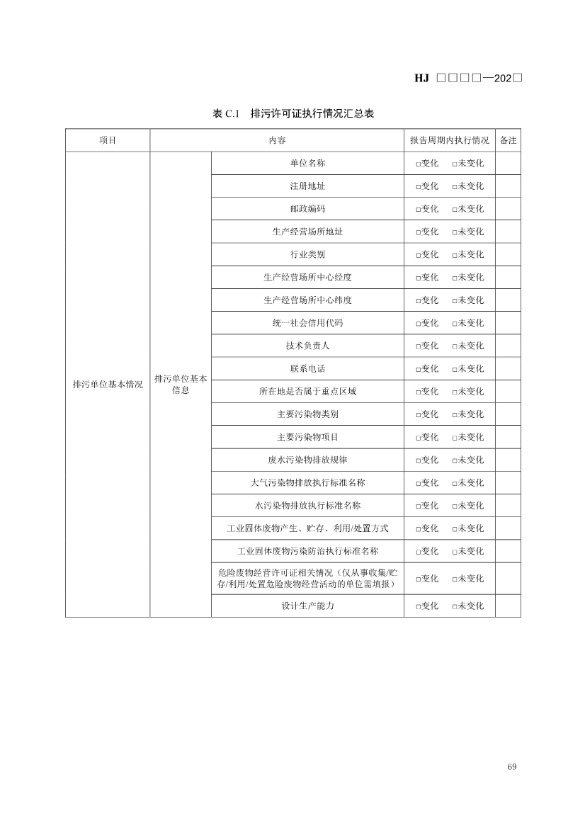 生态环境部发布《排污许可证申请与核发技术规范 火电（二次征求意见稿）》！