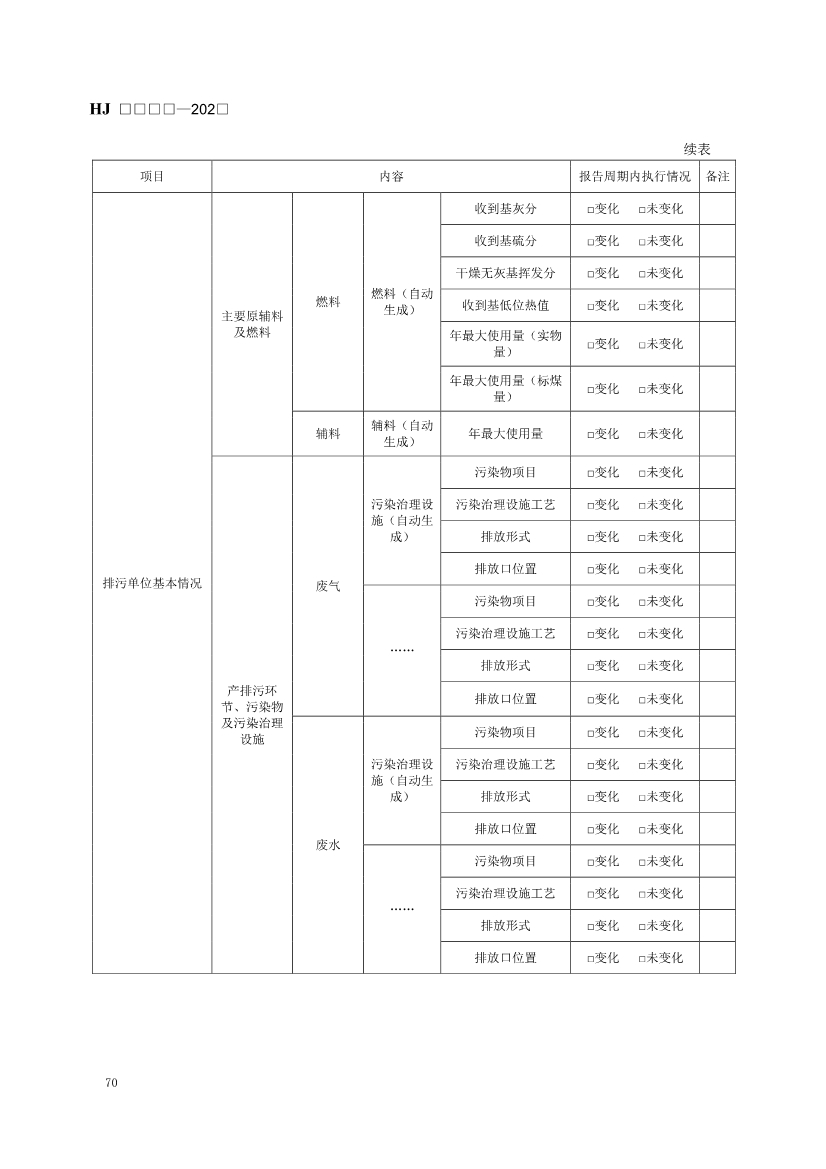 生态环境部发布《排污许可证申请与核发技术规范 火电（二次征求意见稿）》！