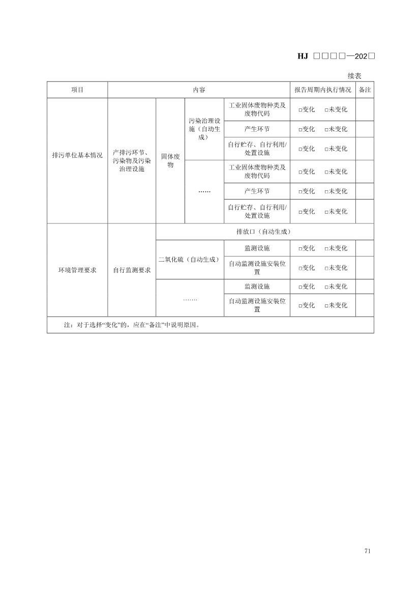 生态环境部发布《排污许可证申请与核发技术规范 火电（二次征求意见稿）》！