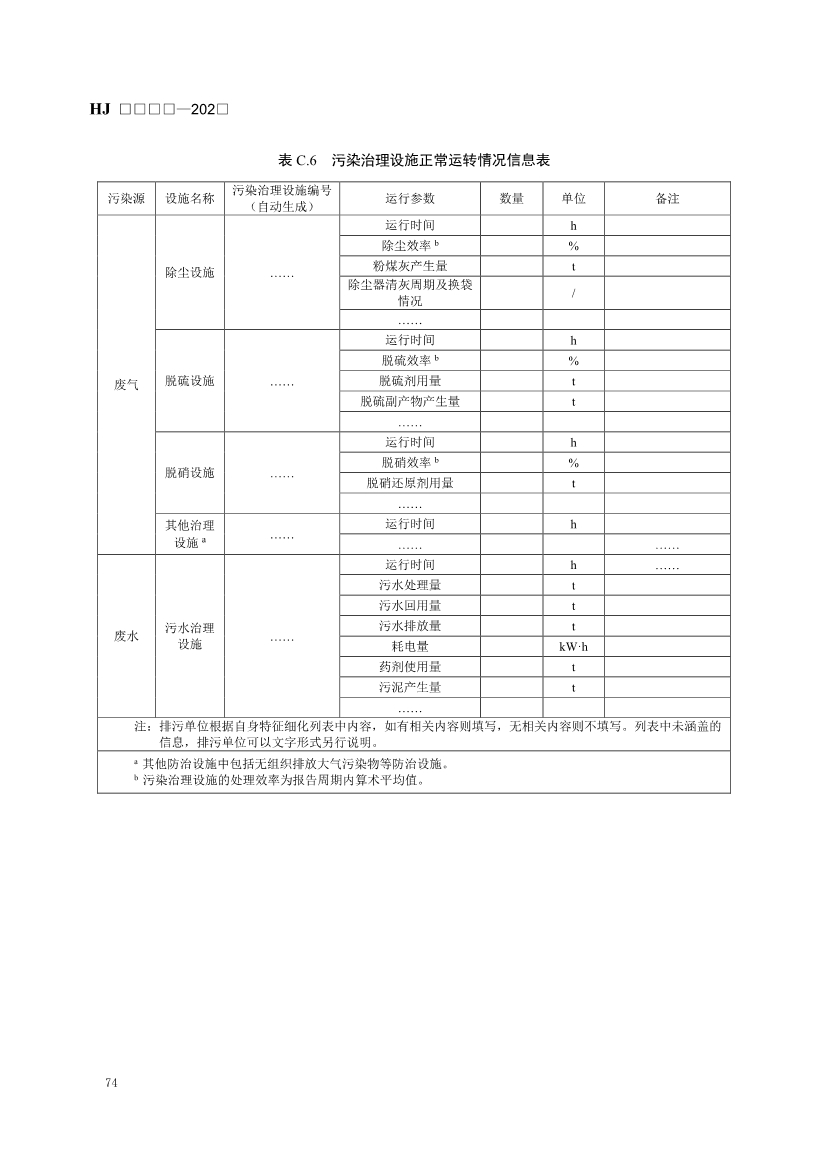 生态环境部发布《排污许可证申请与核发技术规范 火电（二次征求意见稿）》！