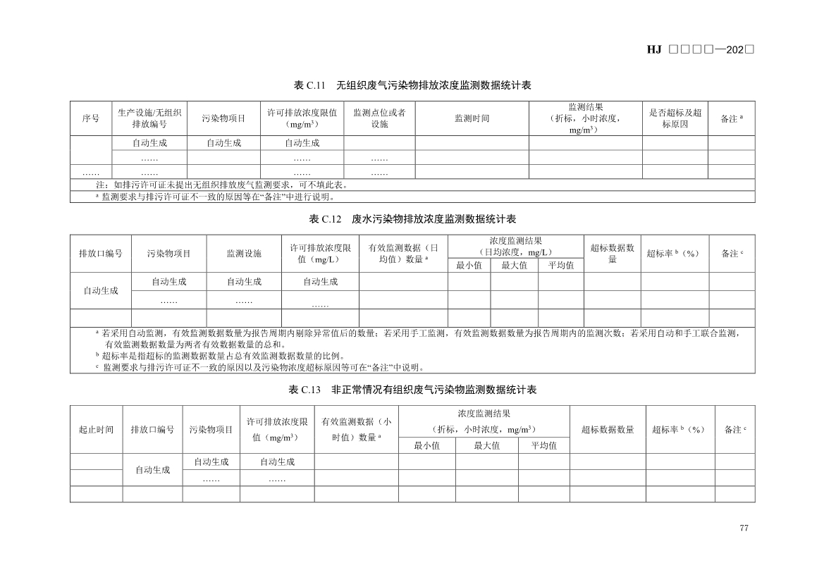 生态环境部发布《排污许可证申请与核发技术规范 火电（二次征求意见稿）》！