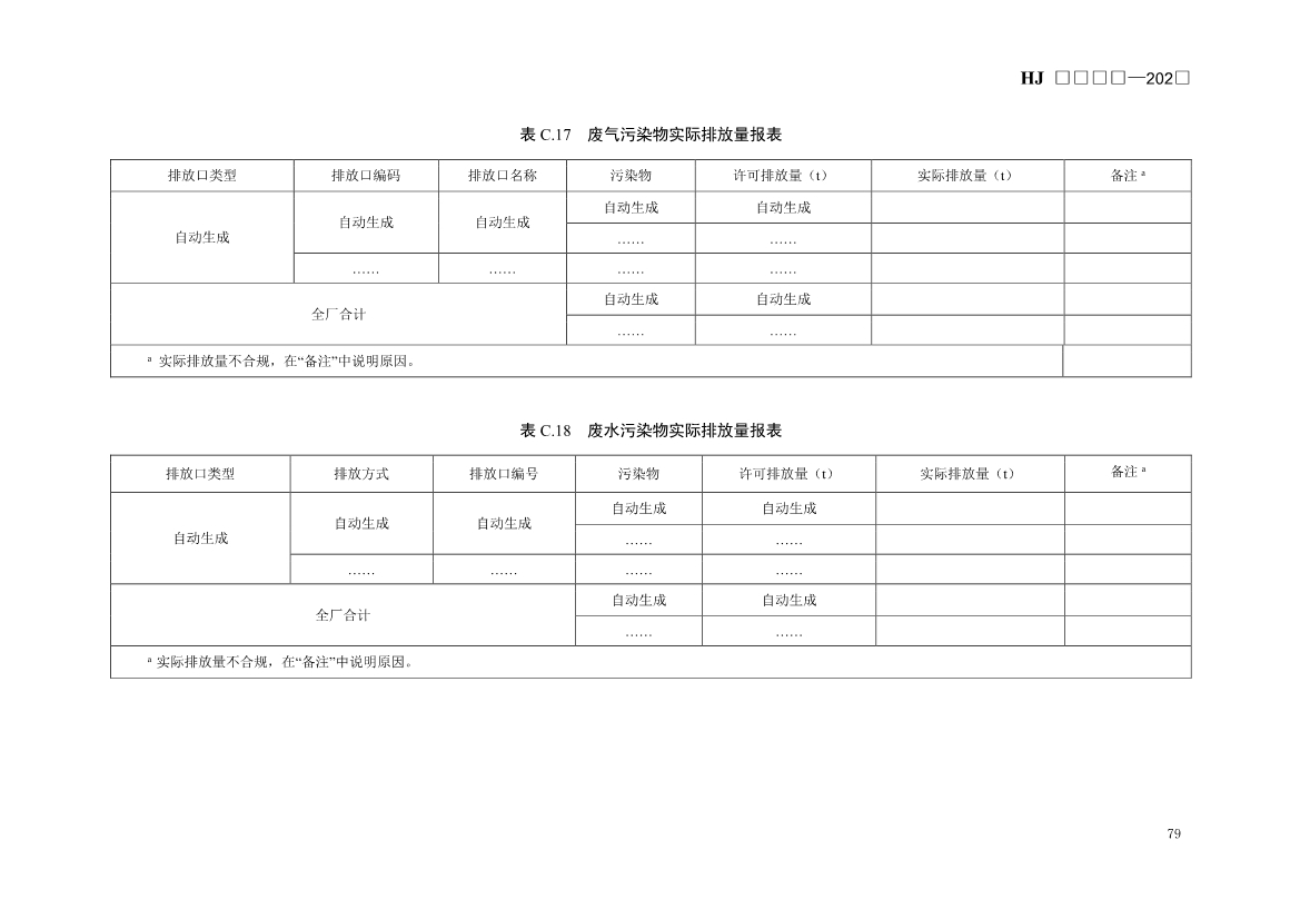 生态环境部发布《排污许可证申请与核发技术规范 火电（二次征求意见稿）》！