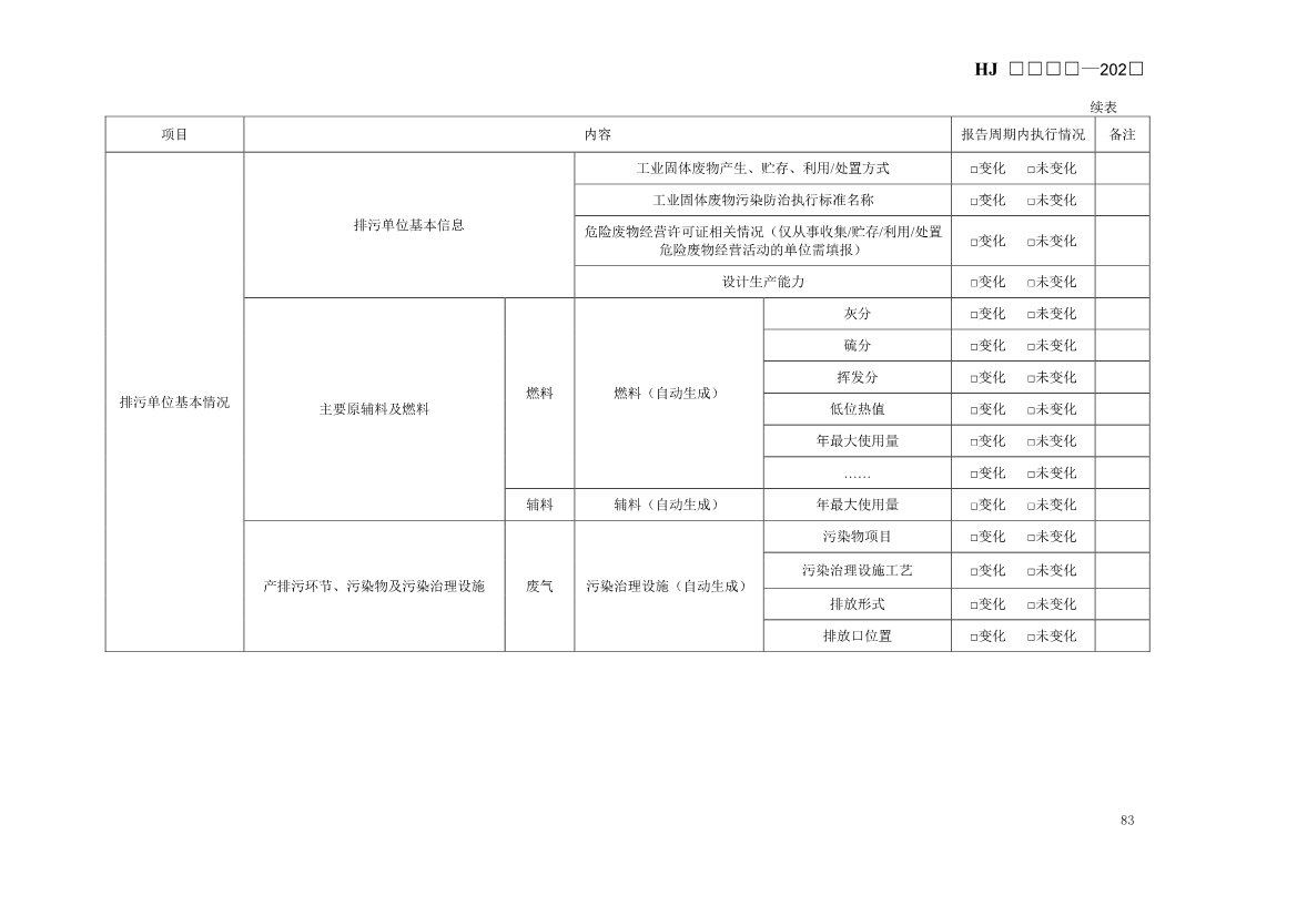 生态环境部发布《排污许可证申请与核发技术规范 火电（二次征求意见稿）》！