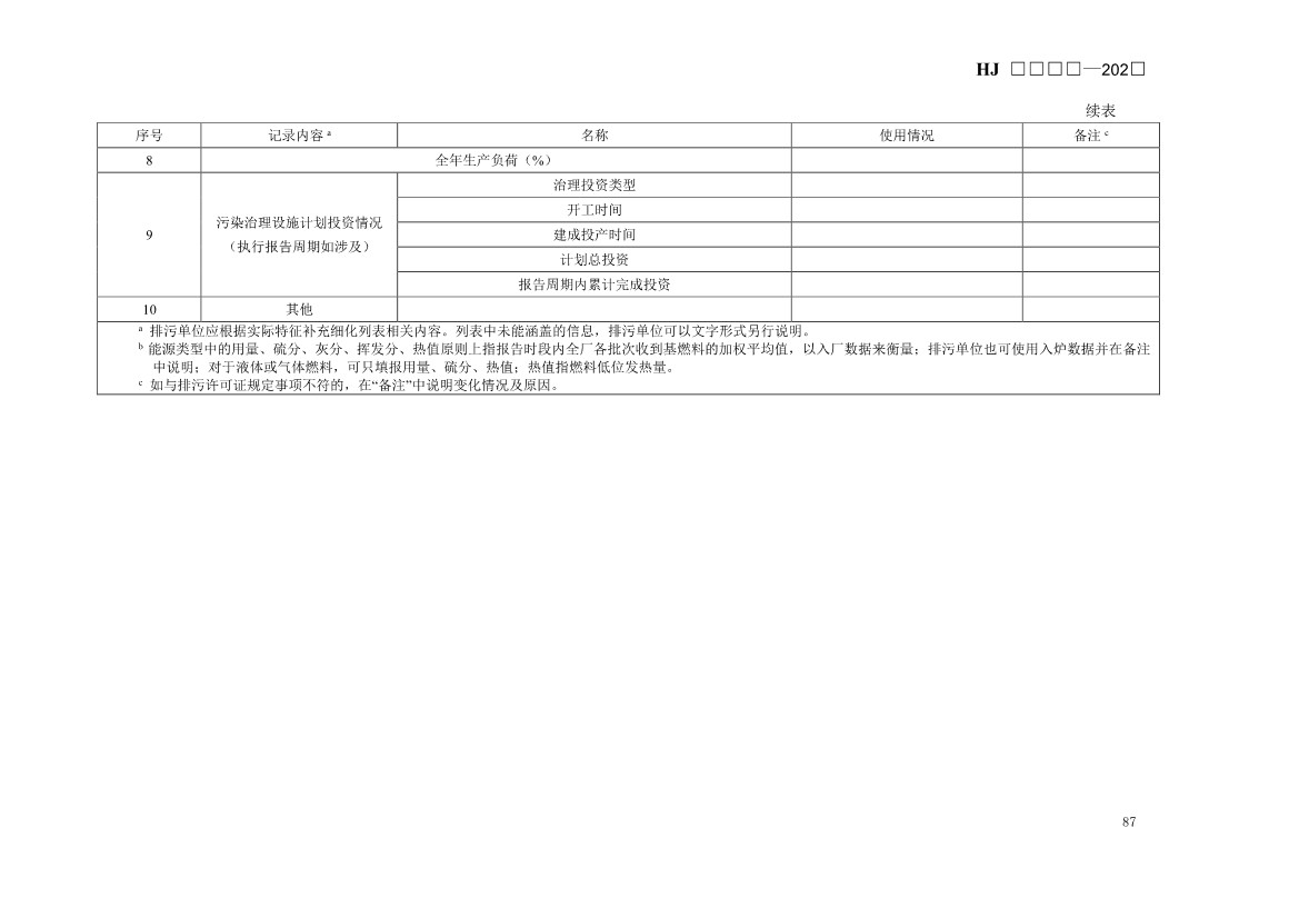 生态环境部发布《排污许可证申请与核发技术规范 火电（二次征求意见稿）》！