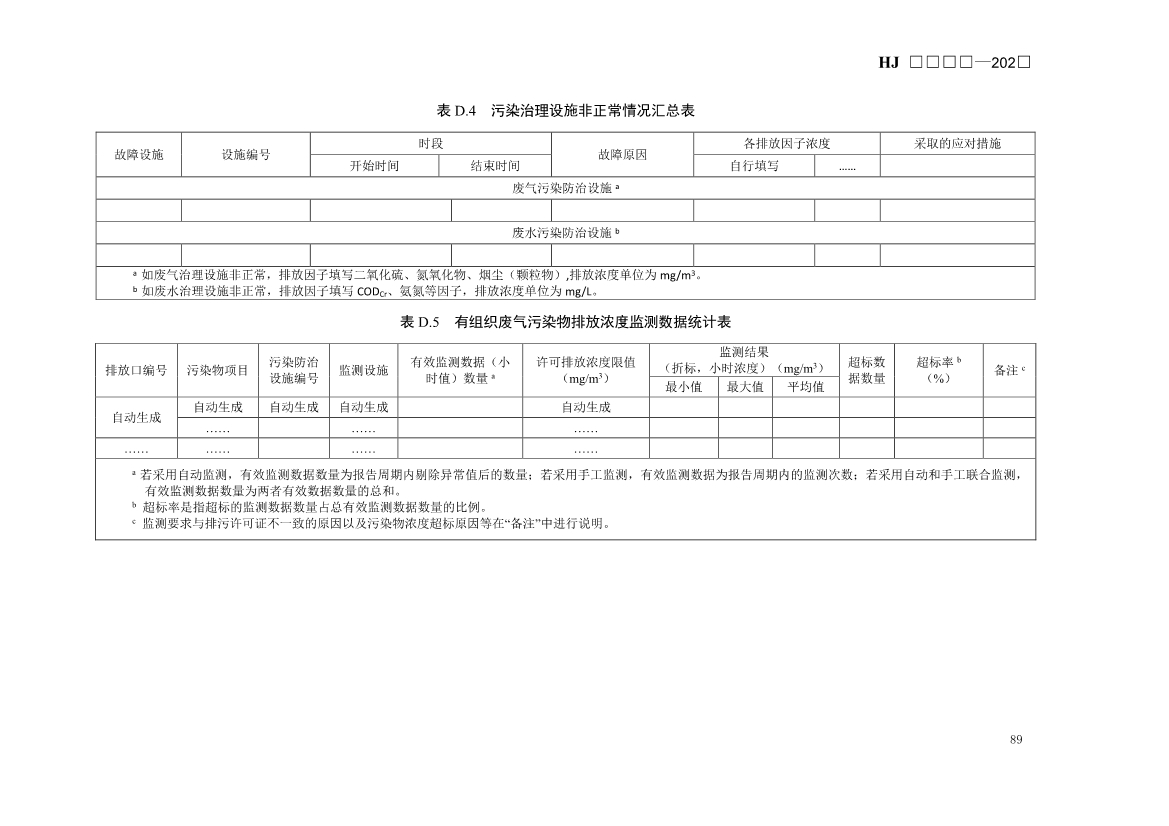 生态环境部发布《排污许可证申请与核发技术规范 火电（二次征求意见稿）》！