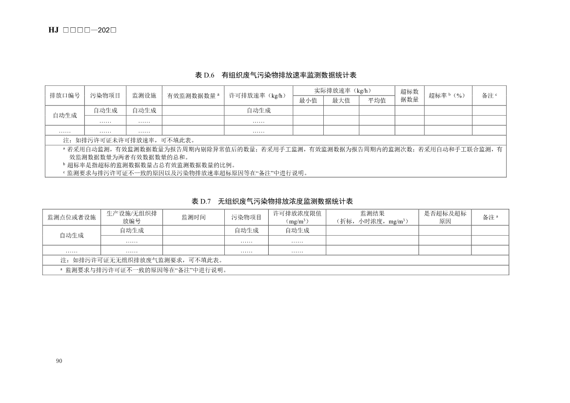 生态环境部发布《排污许可证申请与核发技术规范 火电（二次征求意见稿）》！