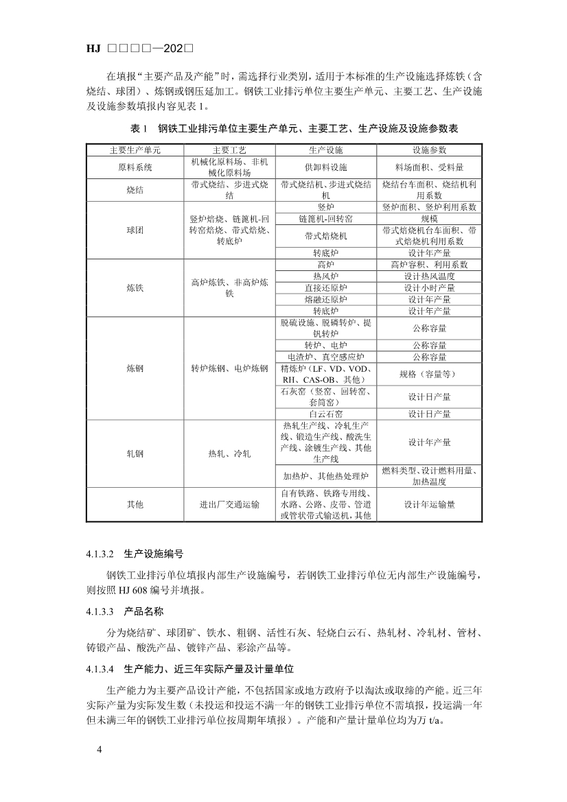 生态环境部发布《排污许可证申请与核发技术规范 钢铁工业（征求意见稿）》！