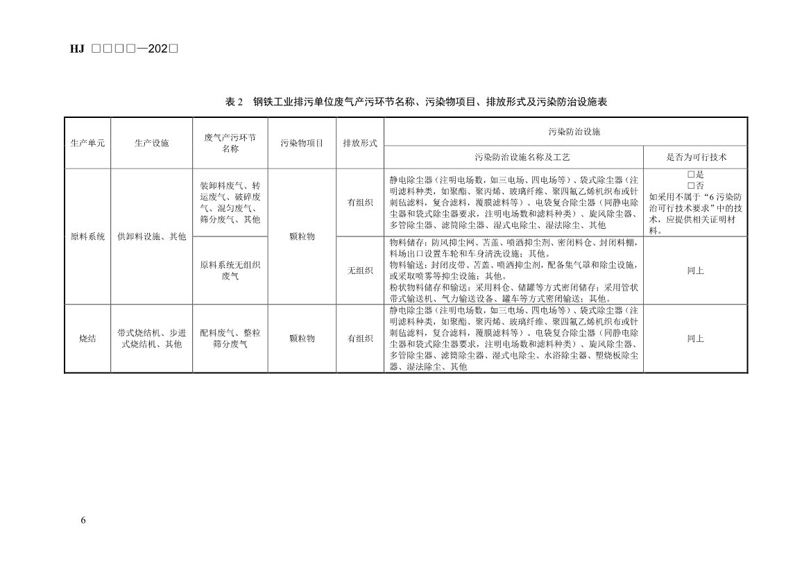 生态环境部发布《排污许可证申请与核发技术规范 钢铁工业（征求意见稿）》！