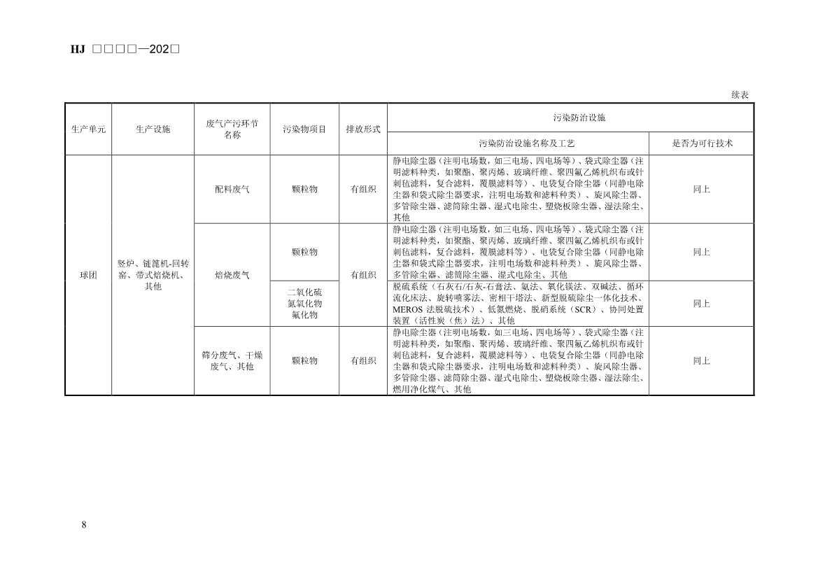 生态环境部发布《排污许可证申请与核发技术规范 钢铁工业（征求意见稿）》！