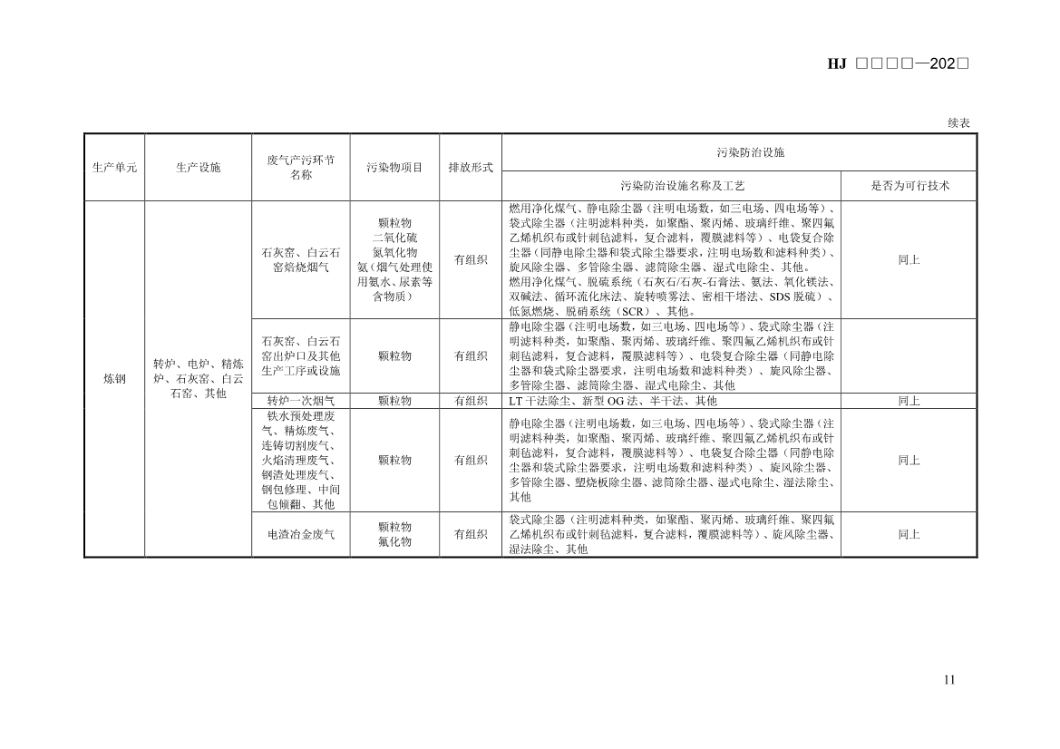 生态环境部发布《排污许可证申请与核发技术规范 钢铁工业（征求意见稿）》！