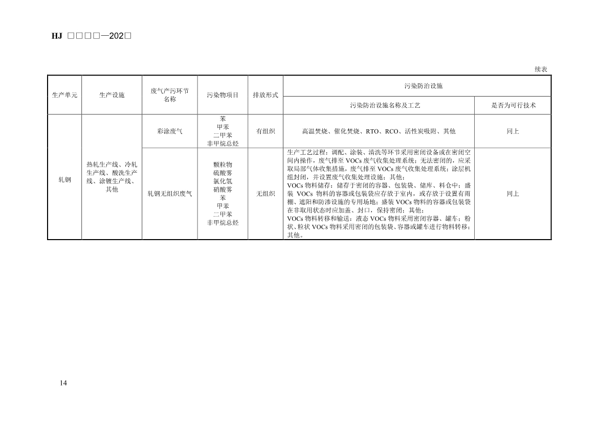 生态环境部发布《排污许可证申请与核发技术规范 钢铁工业（征求意见稿）》！