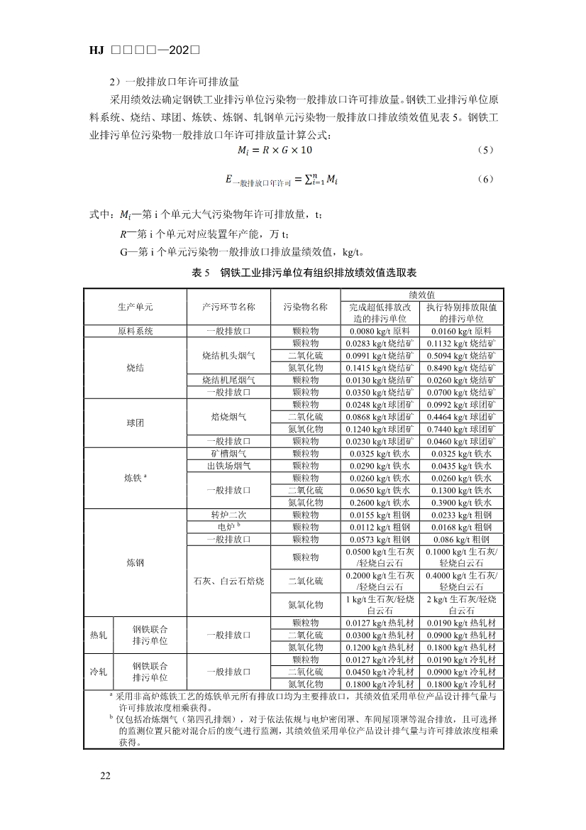 生态环境部发布《排污许可证申请与核发技术规范 钢铁工业（征求意见稿）》！