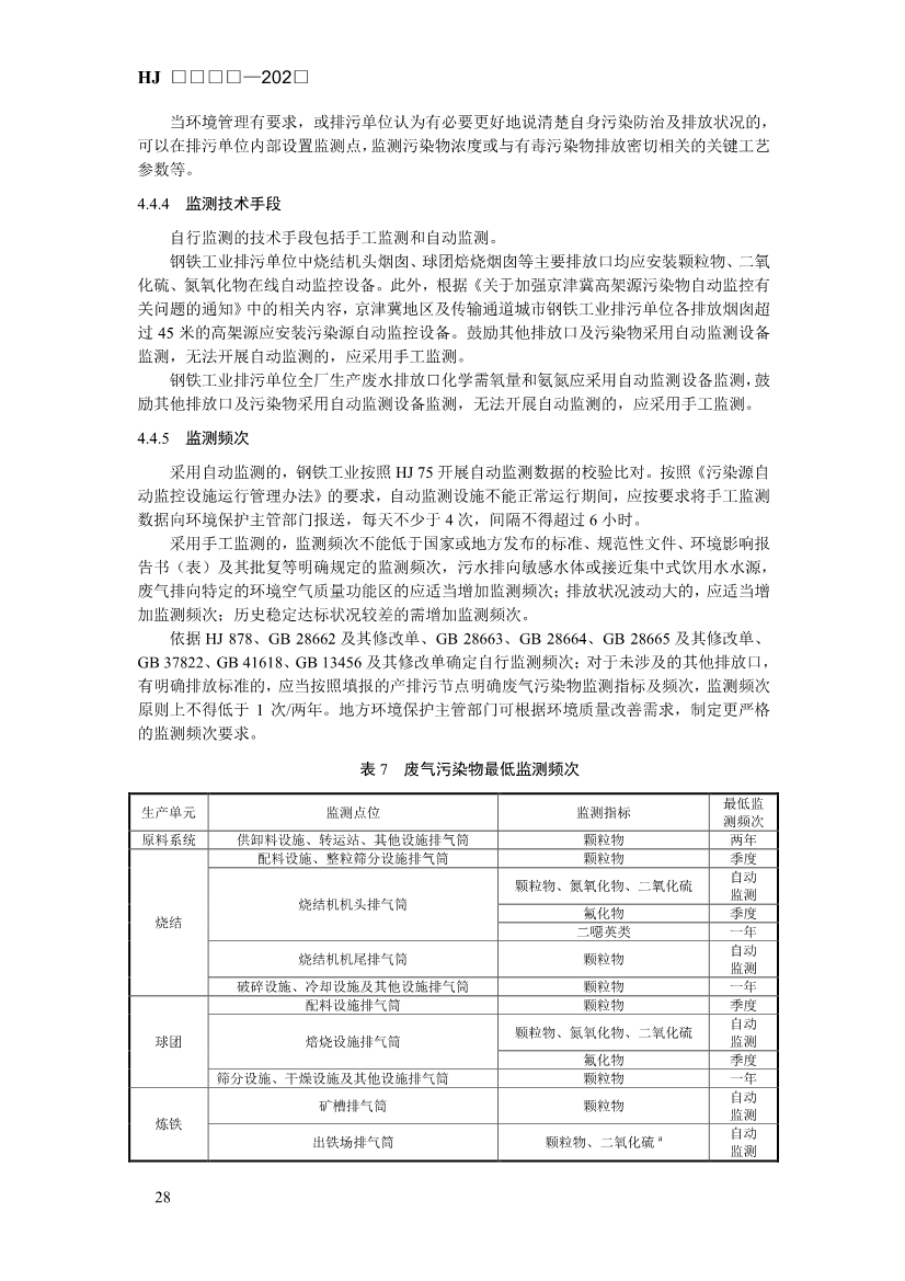 生态环境部发布《排污许可证申请与核发技术规范 钢铁工业（征求意见稿）》！