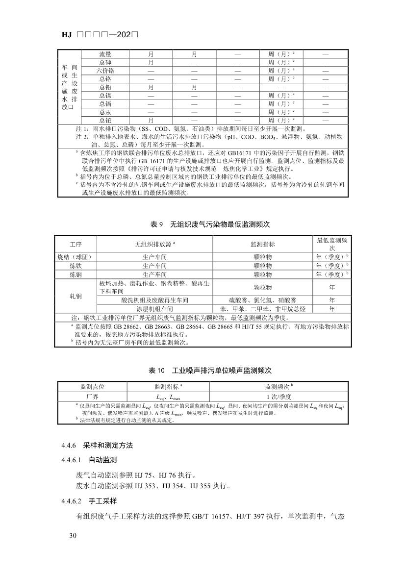 生态环境部发布《排污许可证申请与核发技术规范 钢铁工业（征求意见稿）》！