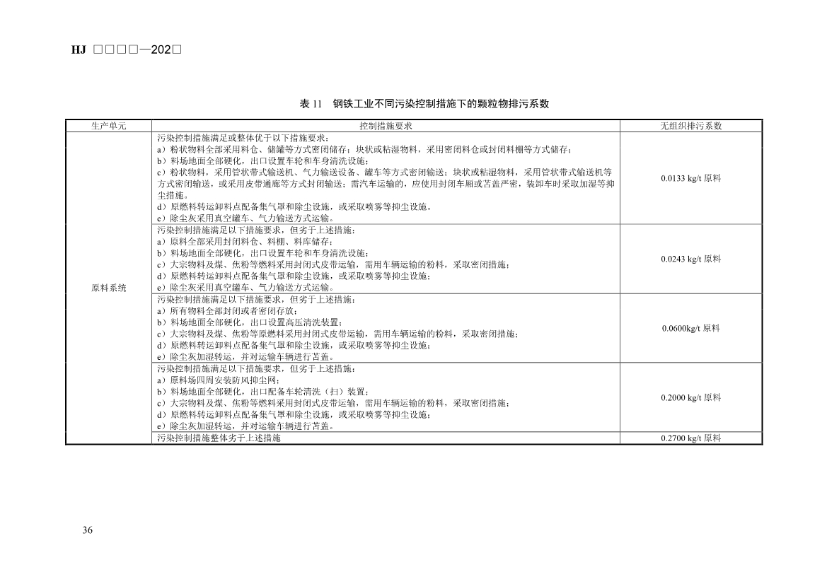 生态环境部发布《排污许可证申请与核发技术规范 钢铁工业（征求意见稿）》！