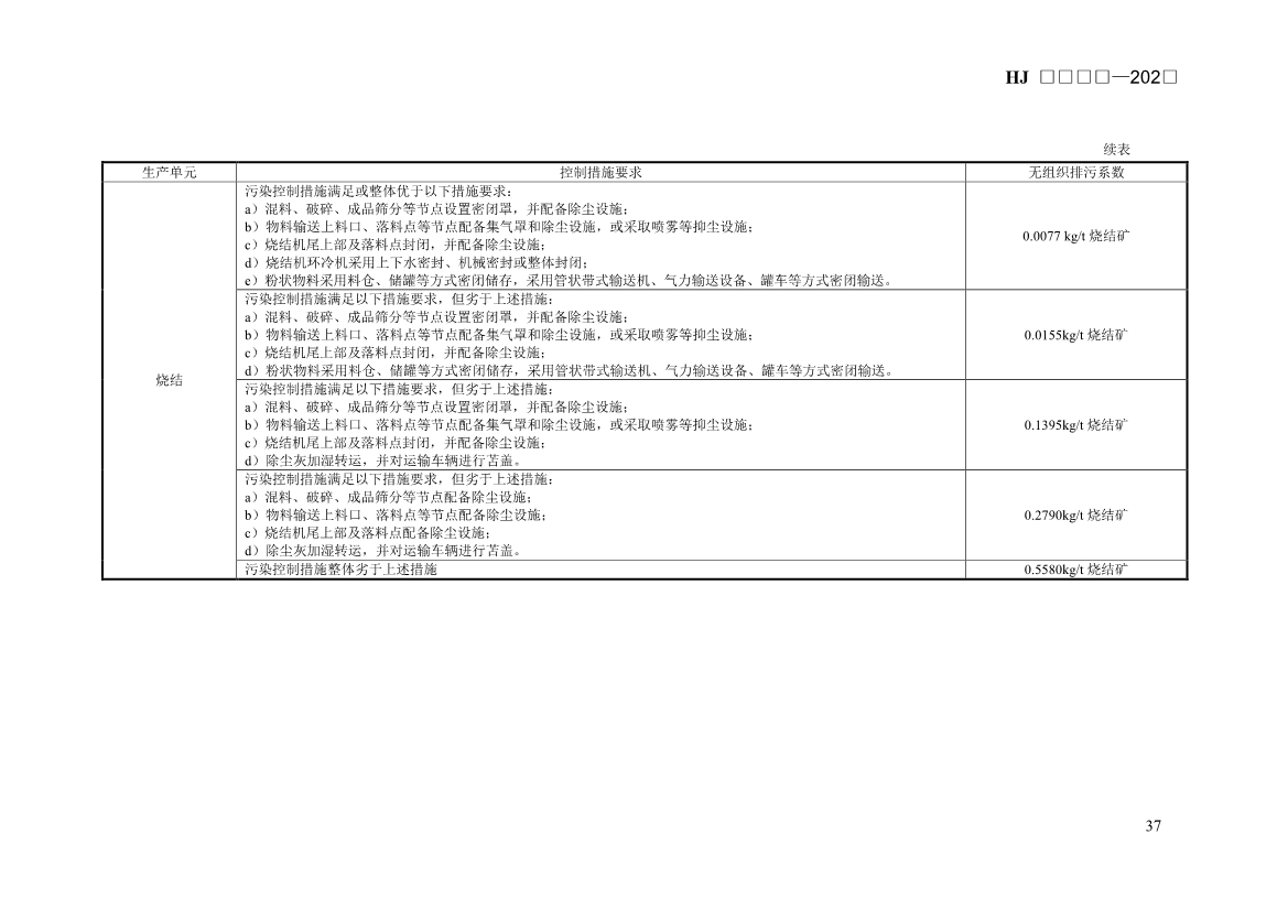生态环境部发布《排污许可证申请与核发技术规范 钢铁工业（征求意见稿）》！