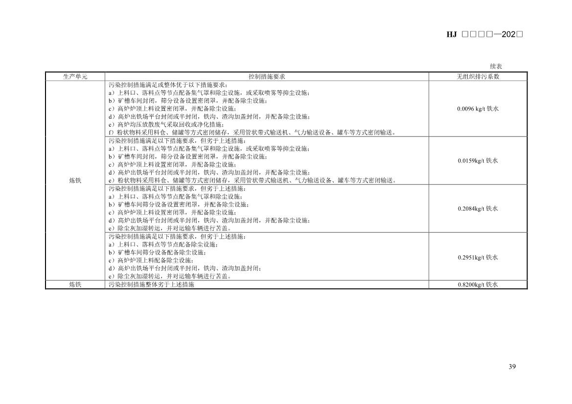 生态环境部发布《排污许可证申请与核发技术规范 钢铁工业（征求意见稿）》！