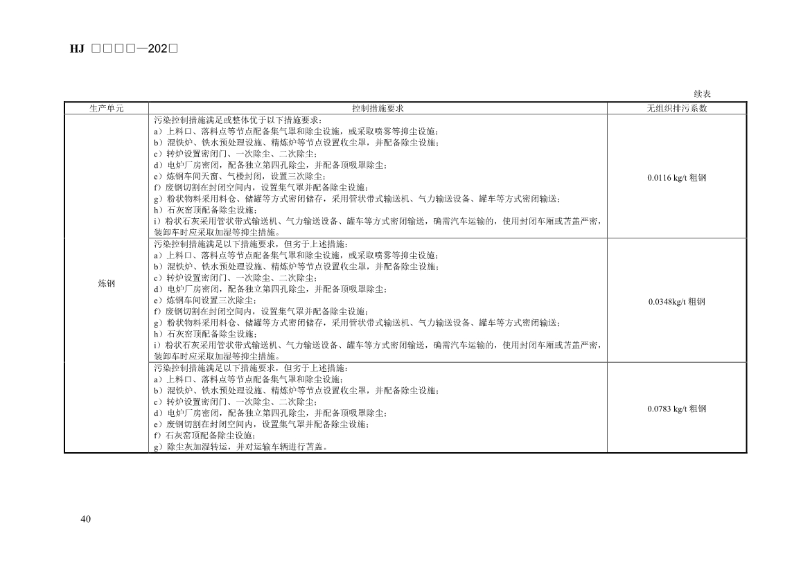 生态环境部发布《排污许可证申请与核发技术规范 钢铁工业（征求意见稿）》！