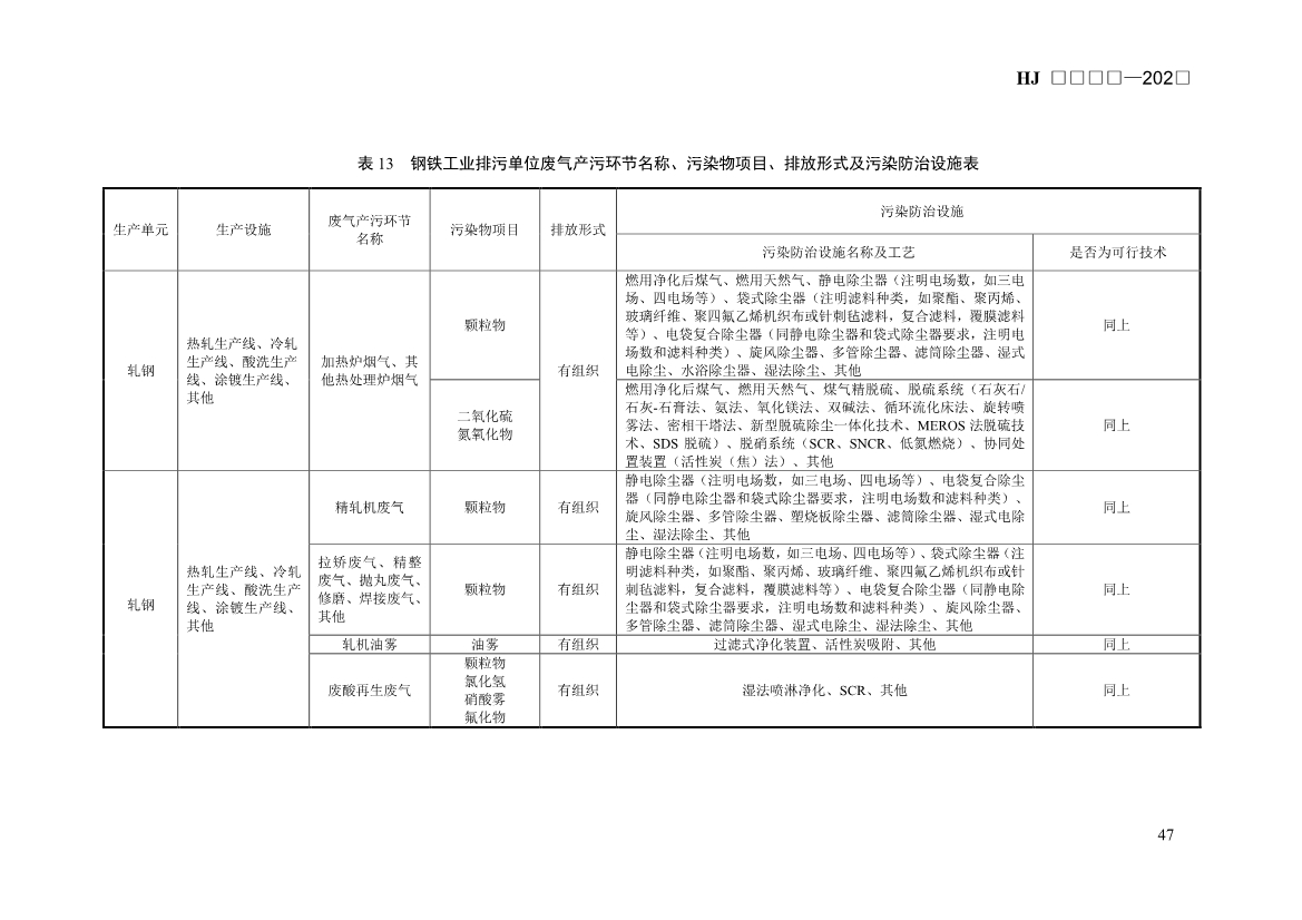 生态环境部发布《排污许可证申请与核发技术规范 钢铁工业（征求意见稿）》！