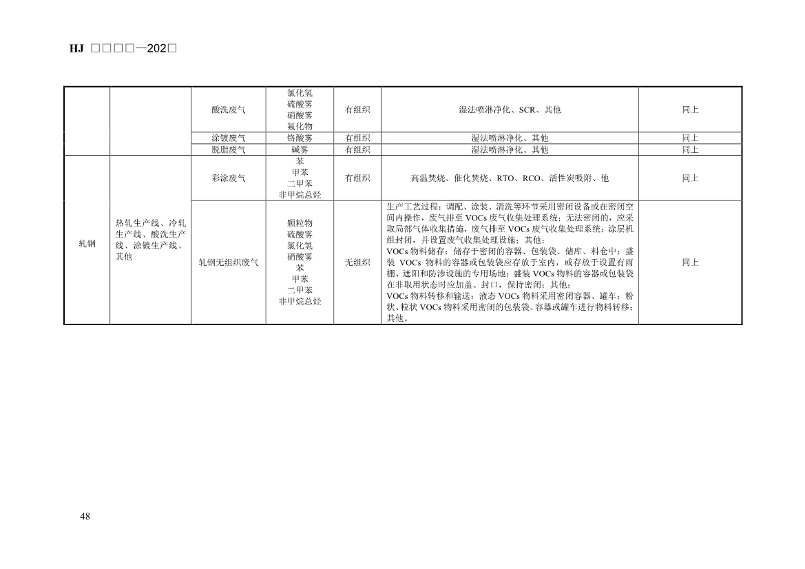 生态环境部发布《排污许可证申请与核发技术规范 钢铁工业（征求意见稿）》！