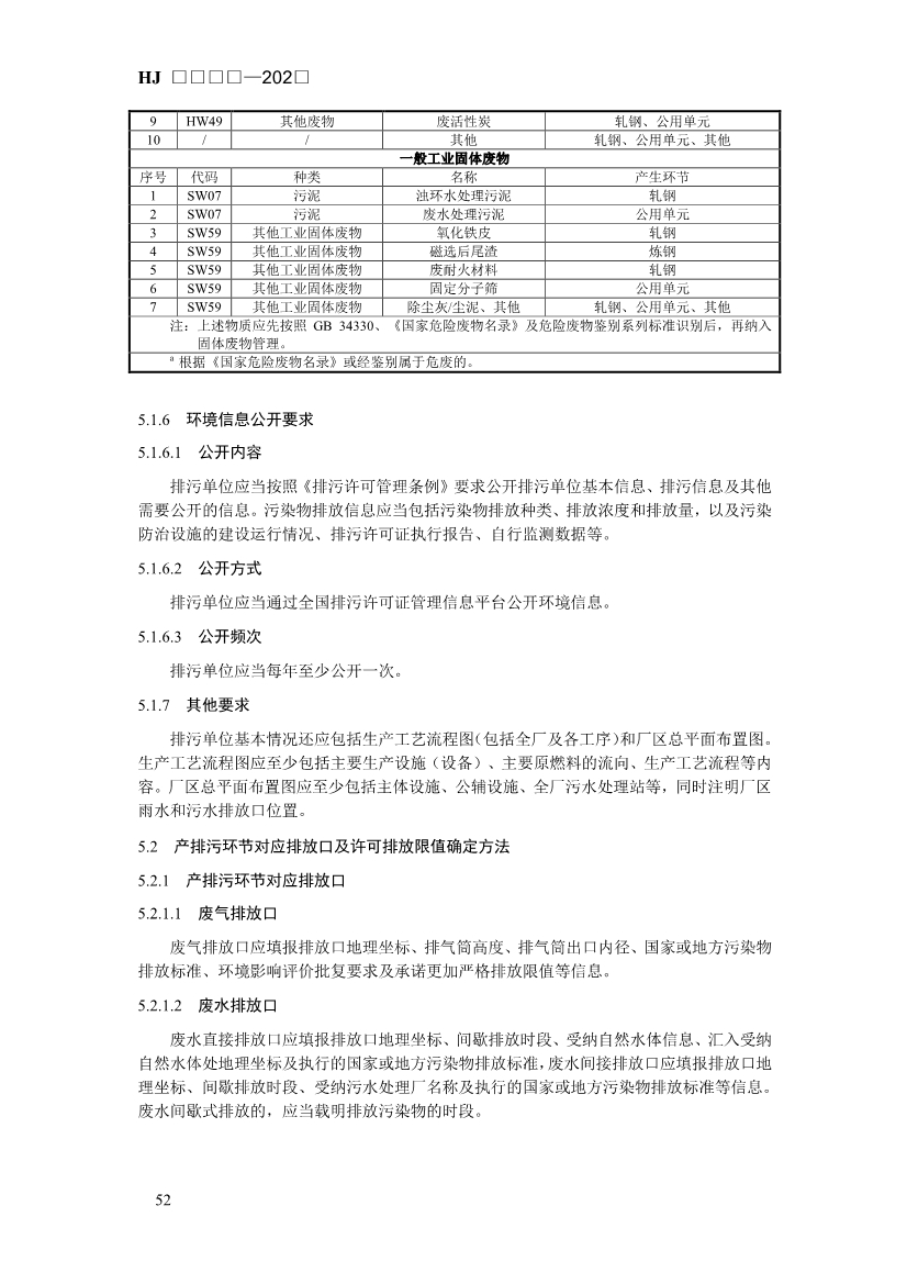 生态环境部发布《排污许可证申请与核发技术规范 钢铁工业（征求意见稿）》！