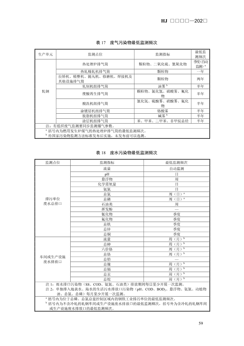 生态环境部发布《排污许可证申请与核发技术规范 钢铁工业（征求意见稿）》！