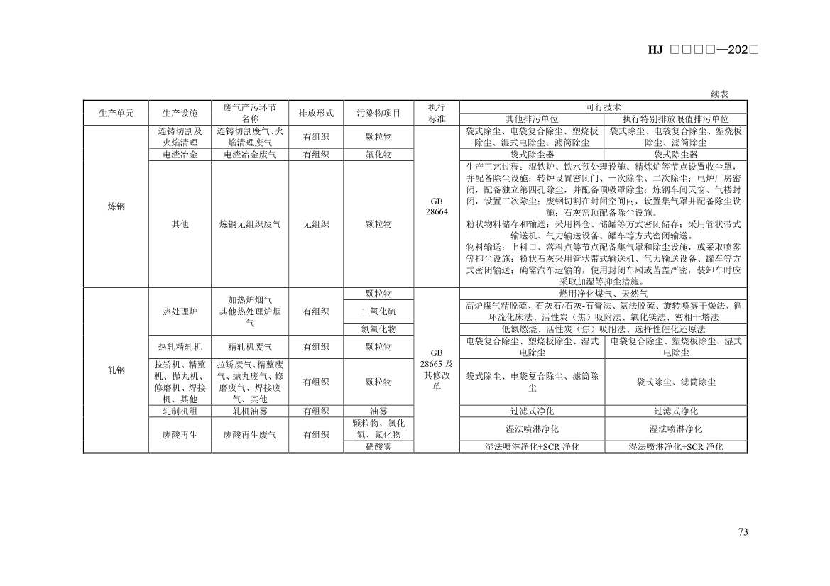 生态环境部发布《排污许可证申请与核发技术规范 钢铁工业（征求意见稿）》！