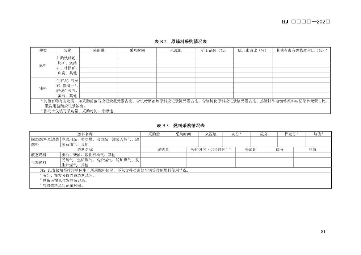 生态环境部发布《排污许可证申请与核发技术规范 钢铁工业（征求意见稿）》！