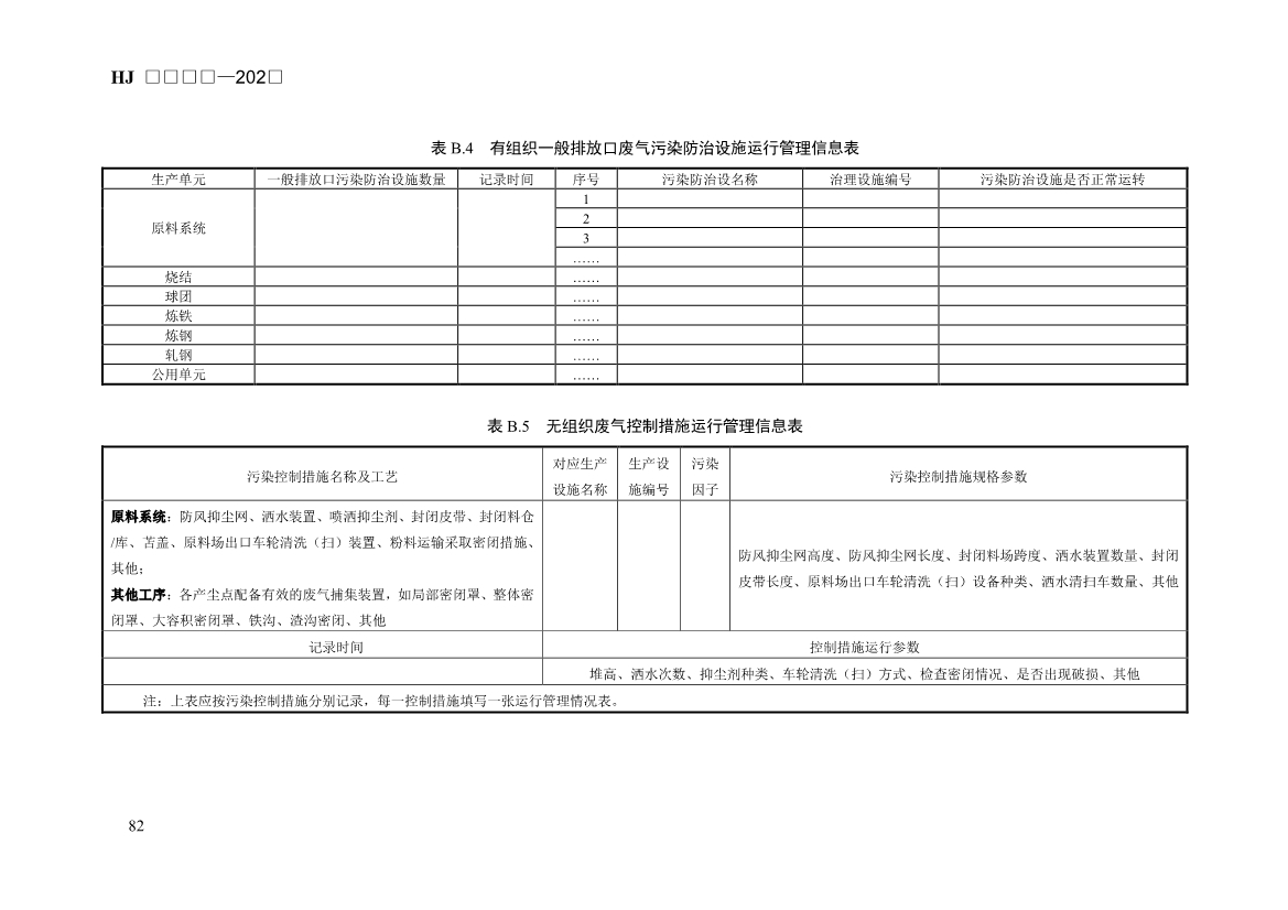 生态环境部发布《排污许可证申请与核发技术规范 钢铁工业（征求意见稿）》！