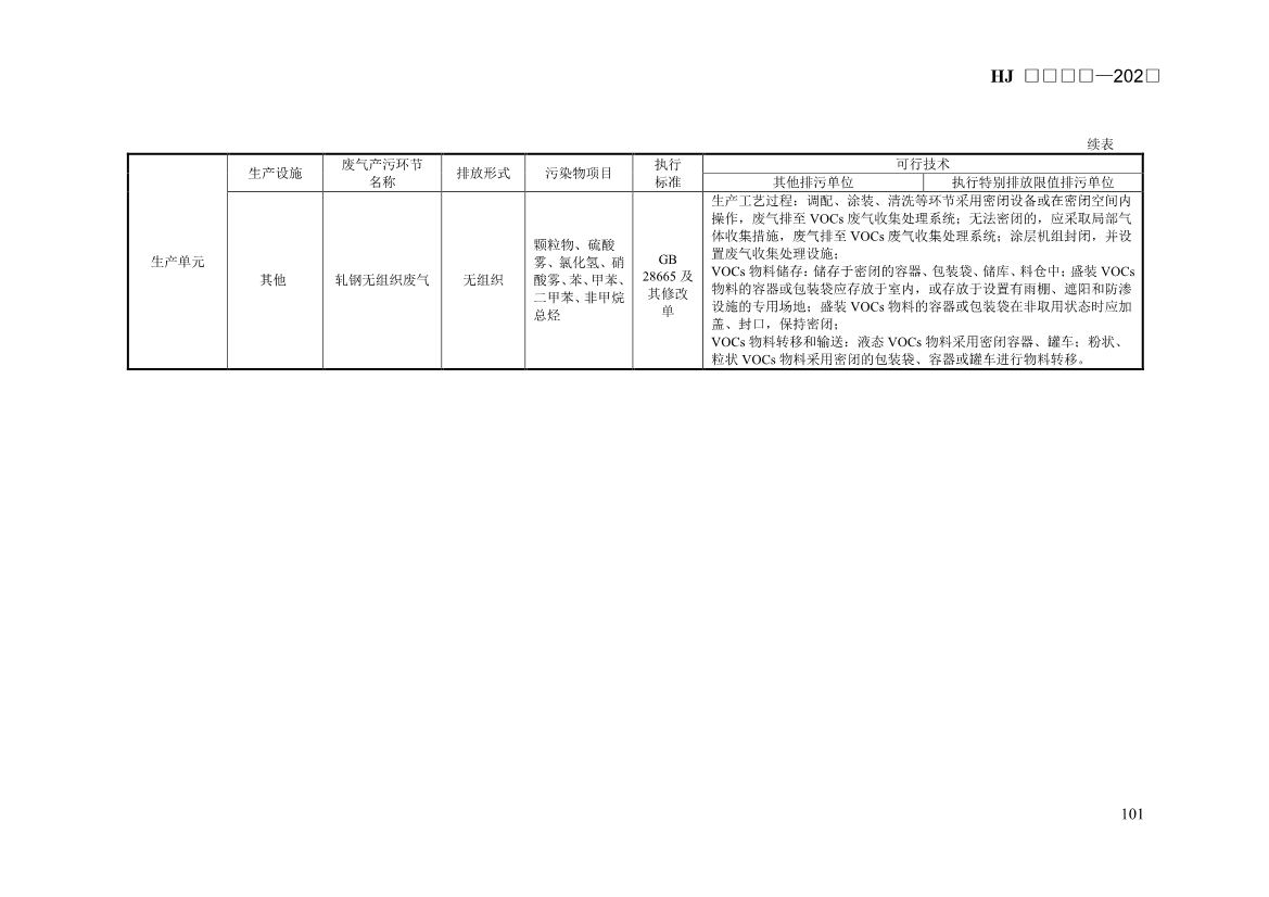 生态环境部发布《排污许可证申请与核发技术规范 钢铁工业（征求意见稿）》！