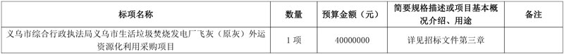 义乌市生活垃圾焚烧发电厂飞灰(原灰)外运资源化利用采购项目公开招标!