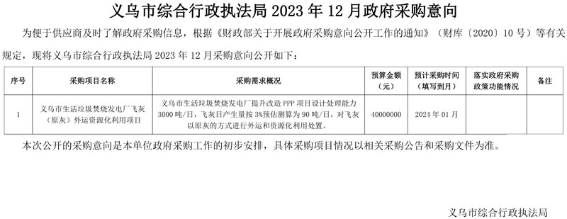 义乌市生活垃圾焚烧发电厂飞灰(原灰)外运资源化利用采购项目公开招标!