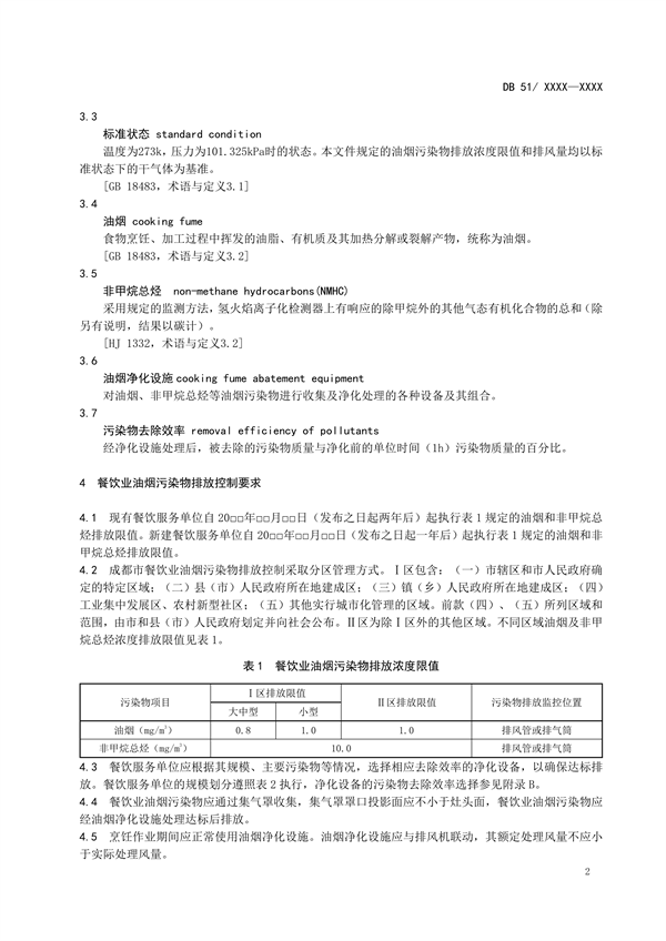 《成都市餐饮业油烟污染物排放标准（征求意见稿）》公开征求意见