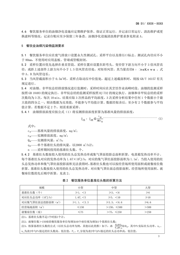 《成都市餐饮业油烟污染物排放标准（征求意见稿）》公开征求意见