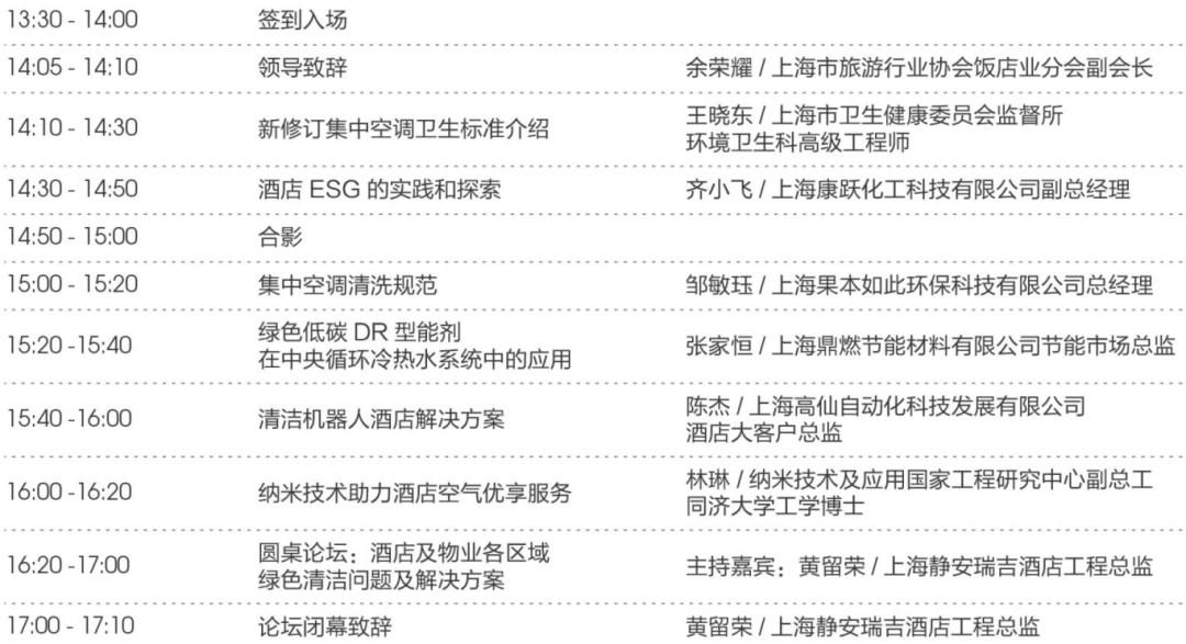 倒计时7天!物业人的年度盛宴即将重磅开幕,5大论坛引行业新思路,速来领票~