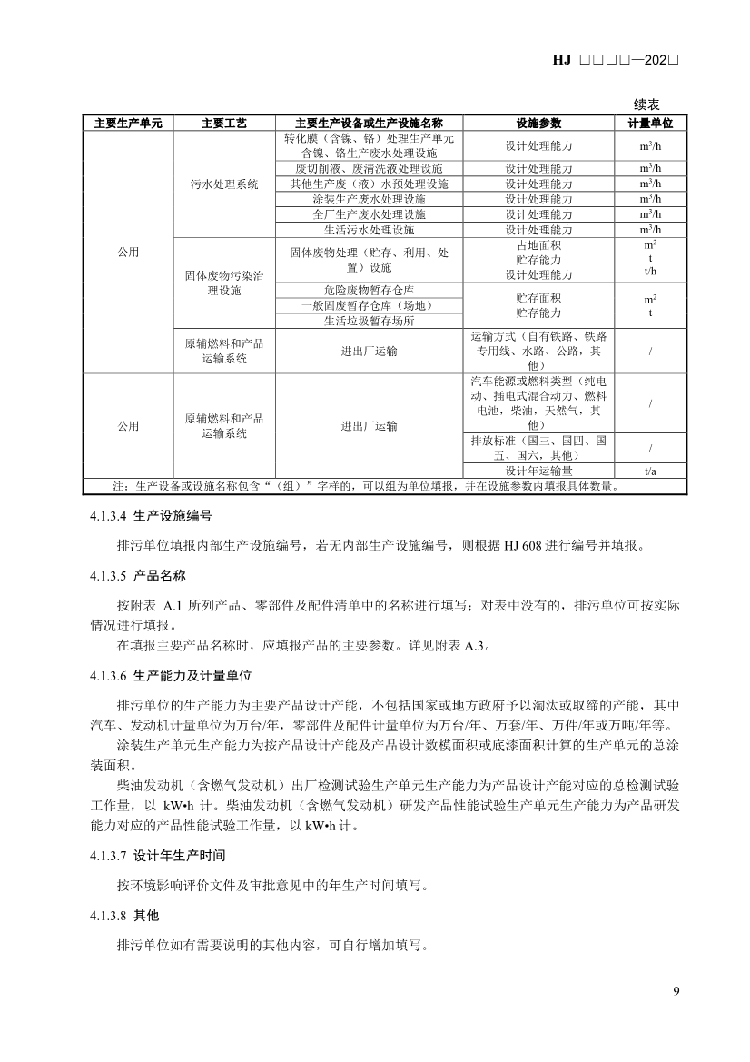 生态环境部发布《排污许可证申请与核发技术规范 汽车制造业（征求意见稿）》！