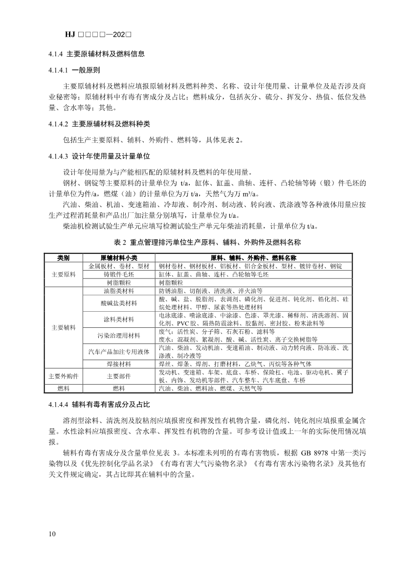 生态环境部发布《排污许可证申请与核发技术规范 汽车制造业（征求意见稿）》！