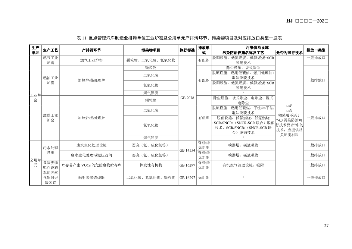 生态环境部发布《排污许可证申请与核发技术规范 汽车制造业（征求意见稿）》！