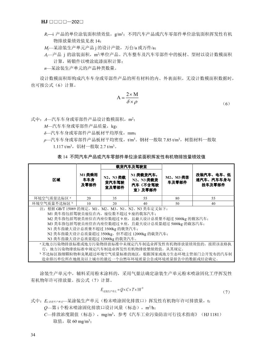 生态环境部发布《排污许可证申请与核发技术规范 汽车制造业（征求意见稿）》！