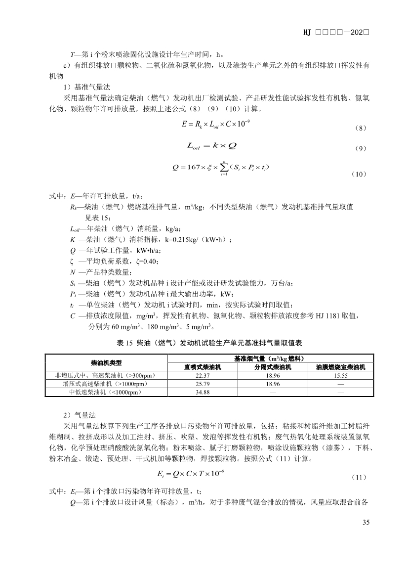 生态环境部发布《排污许可证申请与核发技术规范 汽车制造业（征求意见稿）》！