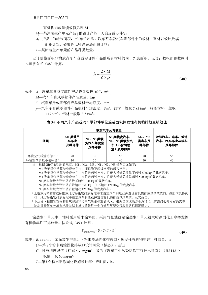 生态环境部发布《排污许可证申请与核发技术规范 汽车制造业（征求意见稿）》！